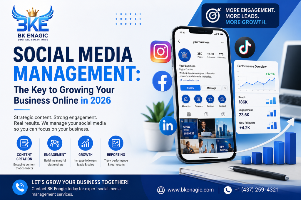 10 Best Benefits of Social Media Management for Business Growth in 2026 2 61c52158 211a 4f11 b67e d0cb61e22b70