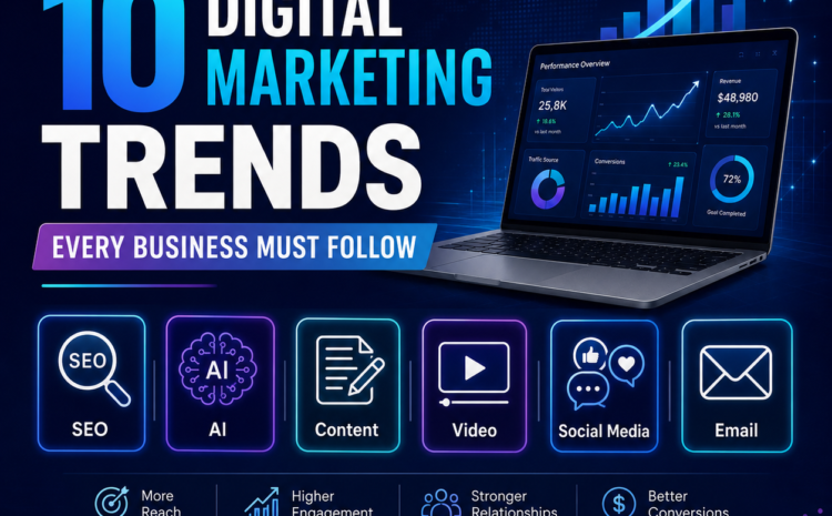 10 Digital Marketing Trends Every Business Must Follow in 2026 1 10 Digital Marketing Trends Every Business Must Follow by bkenagic, featuring SEO, AI marketing, content strategy, video, social media, email, analytics, and business growth.