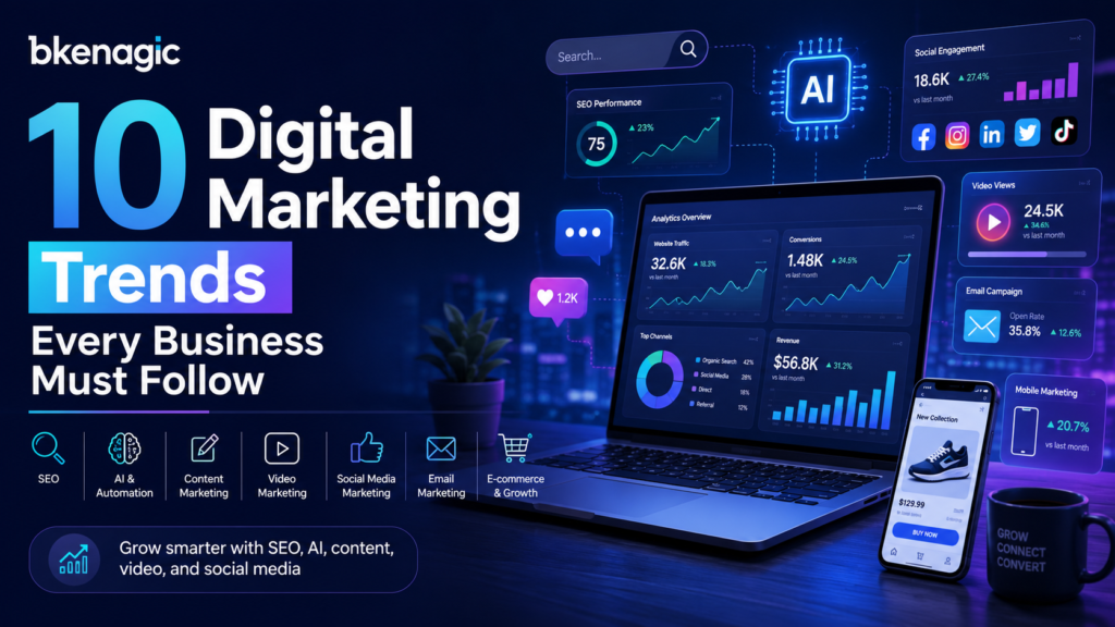 10 Digital Marketing Trends Every Business Must Follow in 2026 2 c5ca5c53 e587 4ba4 988d eae9688d8fb0