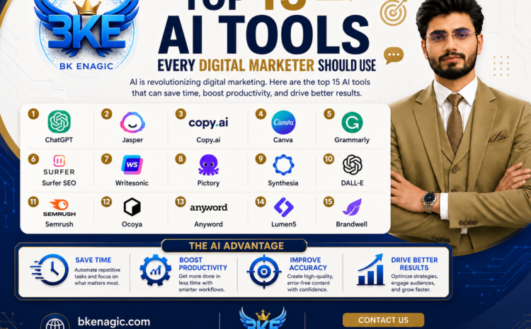 Top 15 AI Tools Every Digital Marketer Should Use 1 Top 15 AI Tools Every Digital Marketer Should Use – BK Enagic AI marketing tools infographic for SEO, content creation, social media, design, video marketing, and productivity.