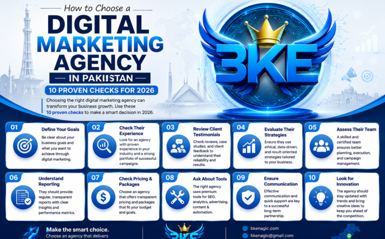 Digital Marketing Agency in Pakistan 10 Powerful Checks to Choose the Best in 2026 1 How to Choose a Digital Marketing Agency in Pakistan – 10 Proven Checks for 2026 infographic by BK Enagic, featuring agency selection tips, digital marketing icons, and contact information.
