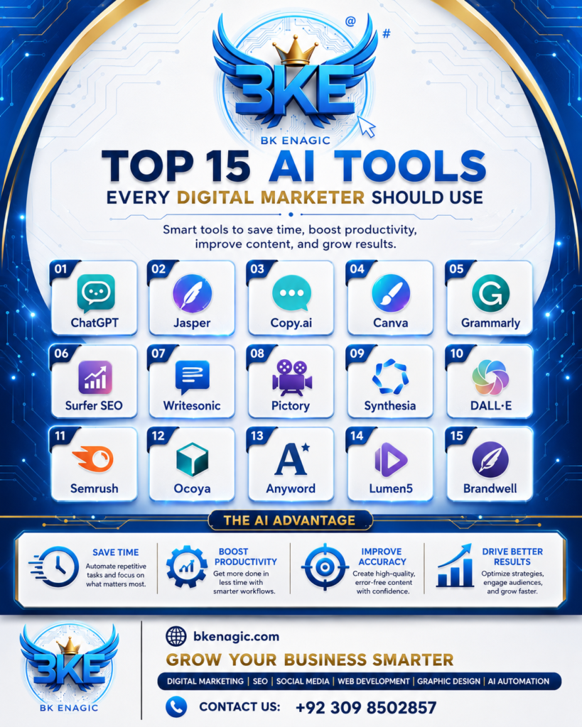 Top 15 AI Tools Every Digital Marketer Should Use 2 85533b05 d3a7 4377 b3e4 69963066ea46