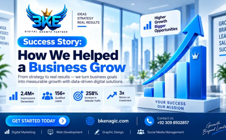Success Story How We Helped a Business Grow with a Powerful Digital Strategy 1 BKenagic business growth through digital marketing success story showing 2.4M impressions, 156 qualified leads, 258 percent website traffic growth and 3X ROI
